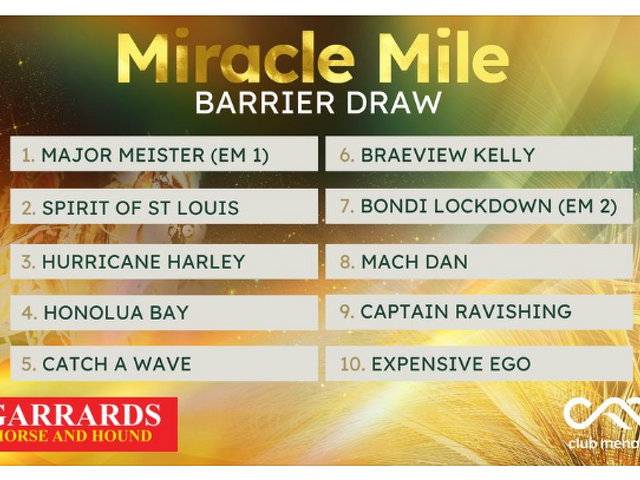 Miracle Mile Breeding Highlights